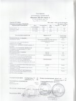 Паспорт качества Виксинт ПК-68 Паспорт качества Виксинт ПК-68