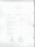 Паспорт качества Лак КО-916 Паспорт качества Лак КО-916