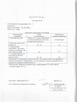 Паспорт качества Лак Ф-40 Паспорт качества Лак Ф-40